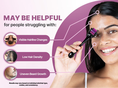 Derma Roller For Face and Skin Care