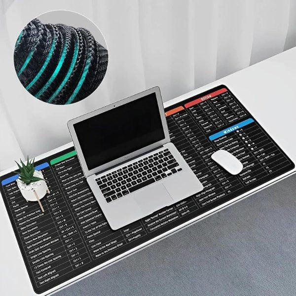 Shortcut Keyboard Mat Office