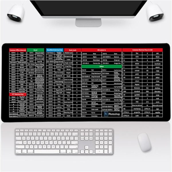 Shortcut Keyboard Mat Office