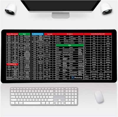 Shortcut Keyboard Mat Office